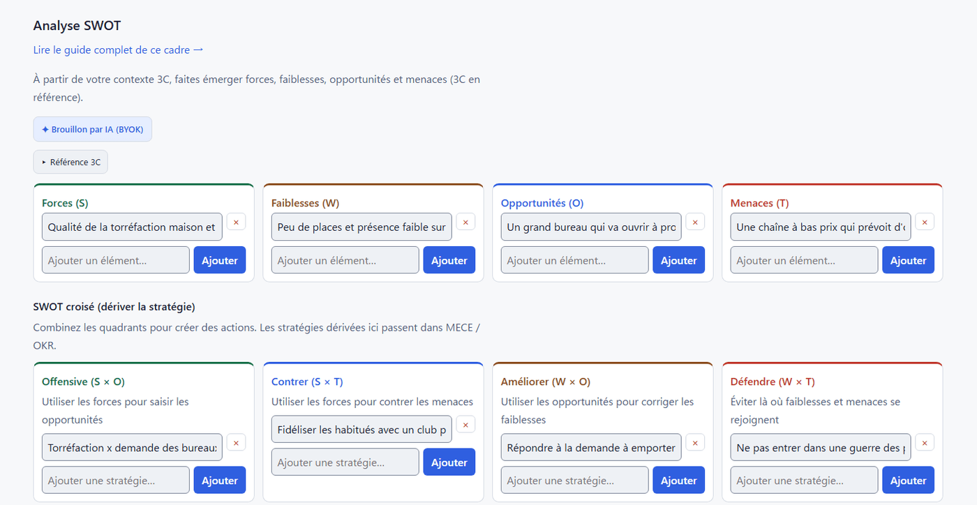 Écran d'analyse SWOT de Norolu Frameworks. Un exemple de café montre les forces, faiblesses, opportunités et menaces, ainsi que les stratégies Cross-SWOT qui en découlent, le tout sur un seul écran (capture réelle).